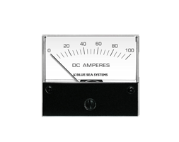 Analog Meters