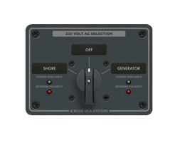 Rotary Switch Panels