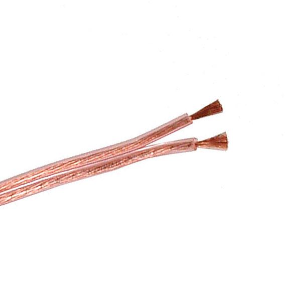 Stereo Speaker Wire